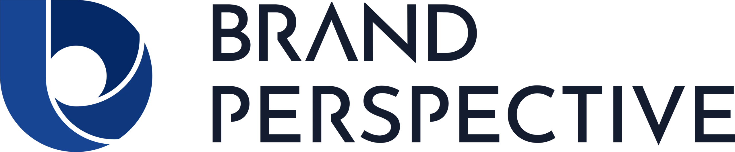 Brand Perspective